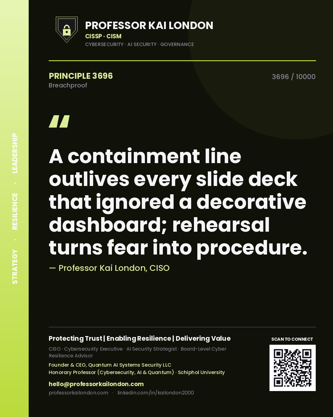 Quote card by Professor Kai London reading 'A containment line outlives every slide deck that ignored a decorative dashboard; rehearsal turns fear into procedure.'. From the book Breachproof.
