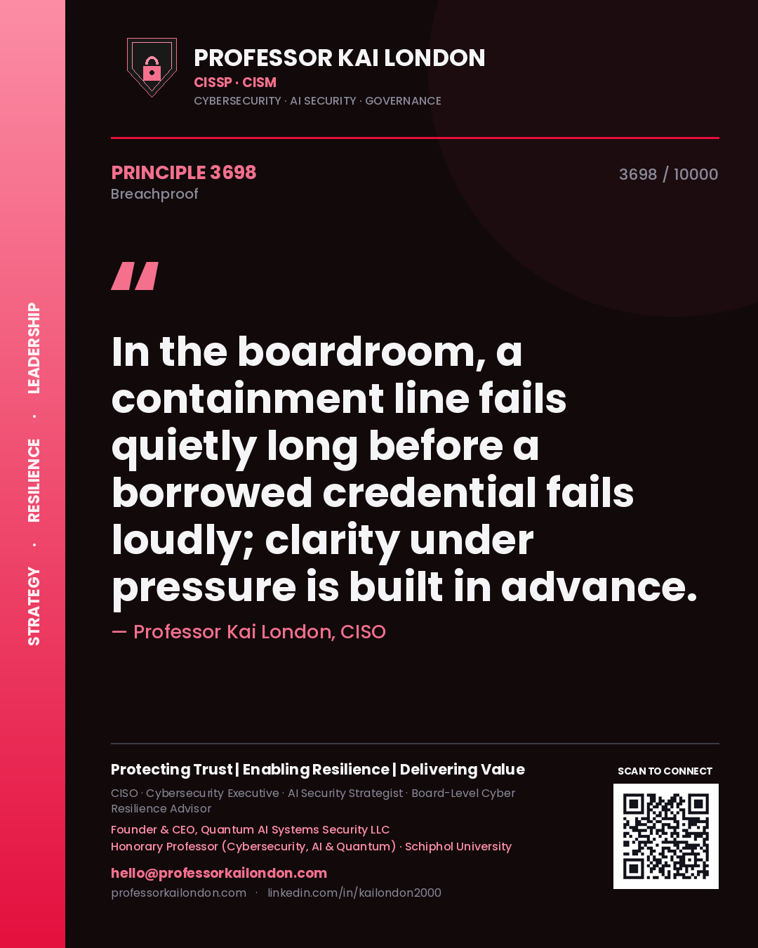Quote card by Professor Kai London reading 'In the boardroom, a containment line fails quietly long before a borrowed credential fails loudly; clarity under pressure is built in advance.'. From the book Breachproof.