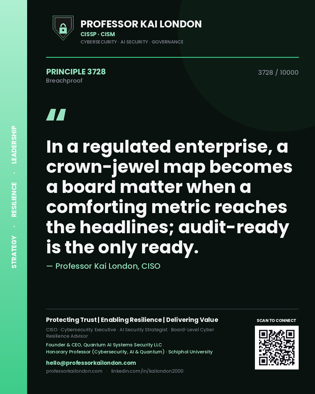 Quote card by Professor Kai London reading 'In a regulated enterprise, a crown-jewel map becomes a board matter when a comforting metric reaches the headlines; audit-ready is the only ready.'. From the book Breachproof.