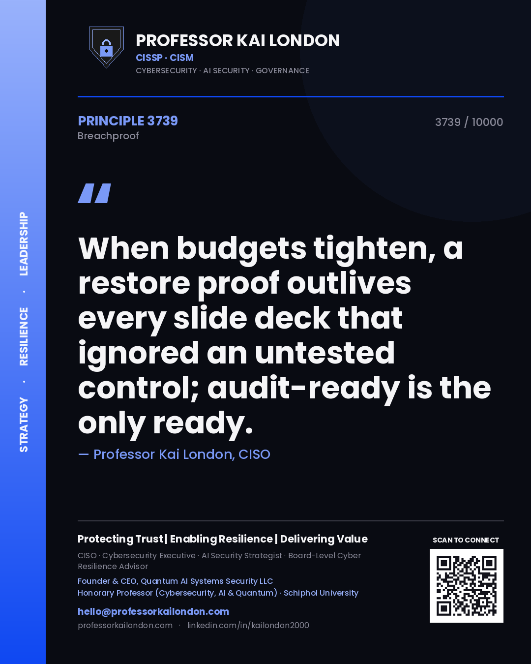 Quote card by Professor Kai London reading 'When budgets tighten, a restore proof outlives every slide deck that ignored an untested control; audit-ready is the only ready.'. From the book Breachproof.