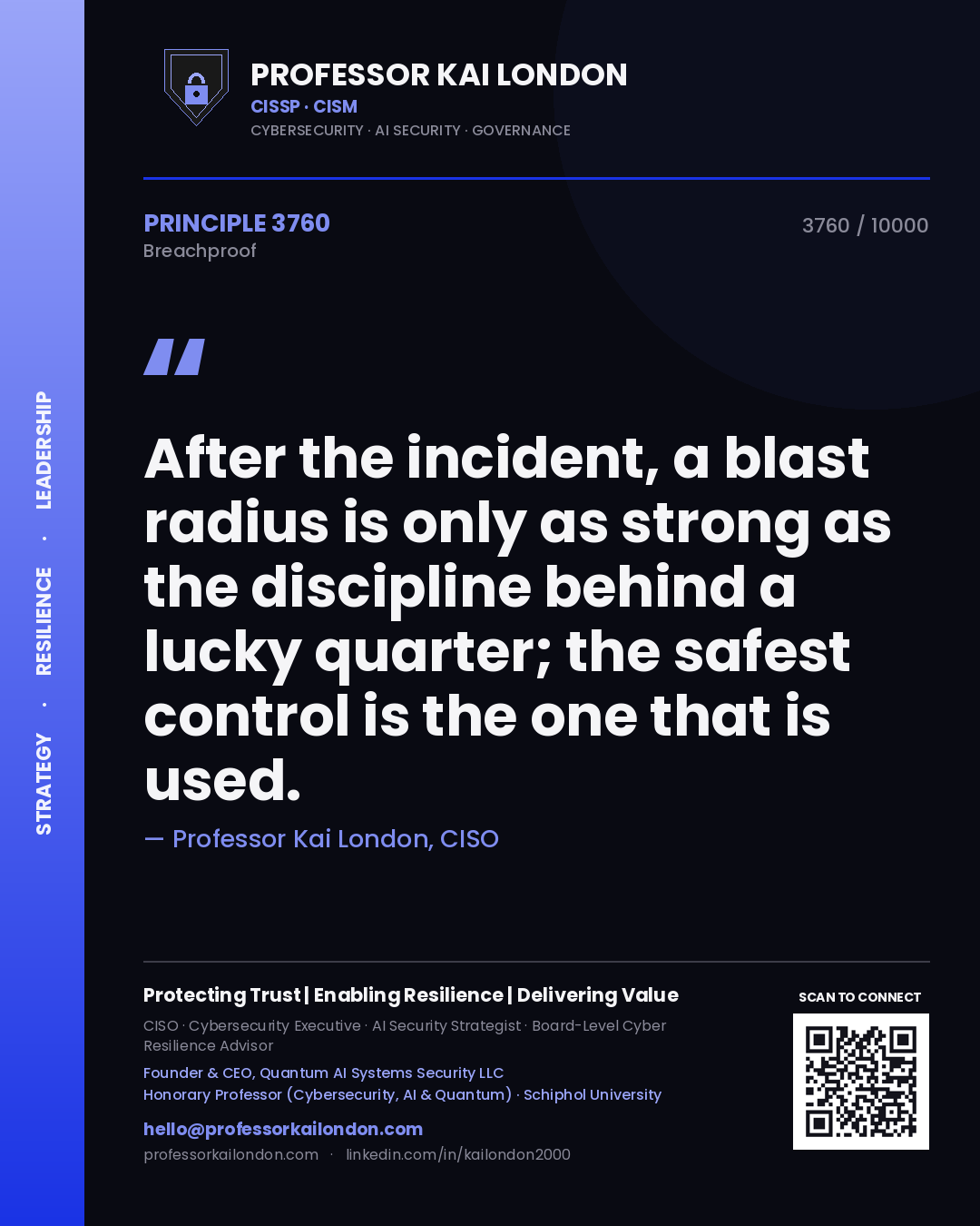 Quote card by Professor Kai London reading 'After the incident, a blast radius is only as strong as the discipline behind a lucky quarter; the safest control is the one that is used.'. From the book Breachproof.