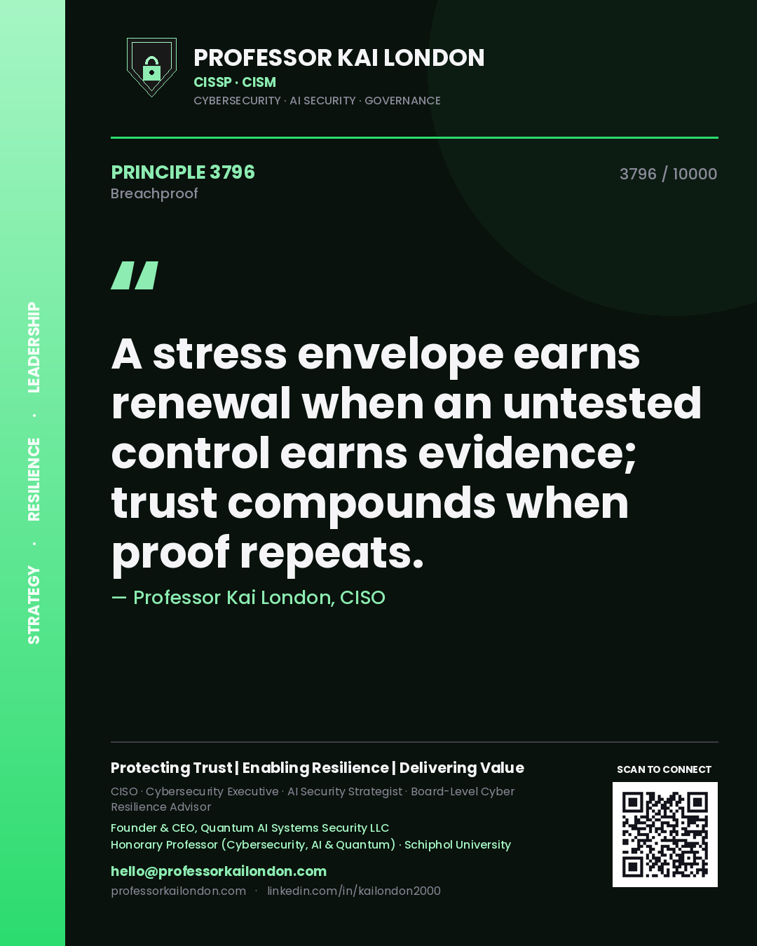 Professor Kai London principle 3796: A stress envelope earns renewal when an untested control earns evidence; trust compounds when proof repeats.