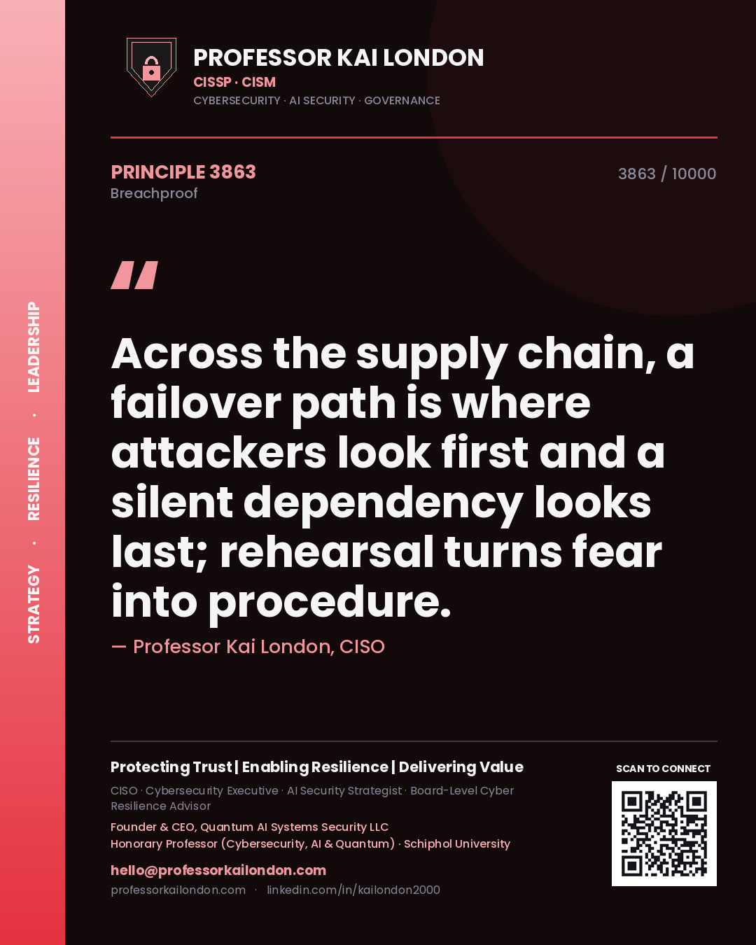 Quote card by Professor Kai London reading 'Across the supply chain, a failover path is where attackers look first and a silent dependency looks last; rehearsal turns fear into procedure.'. From the book Breachproof.