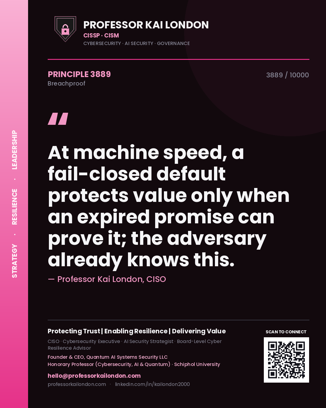 Quote card by Professor Kai London reading 'At machine speed, a fail-closed default protects value only when an expired promise can prove it; the adversary already knows this.'. From the book Breachproof.