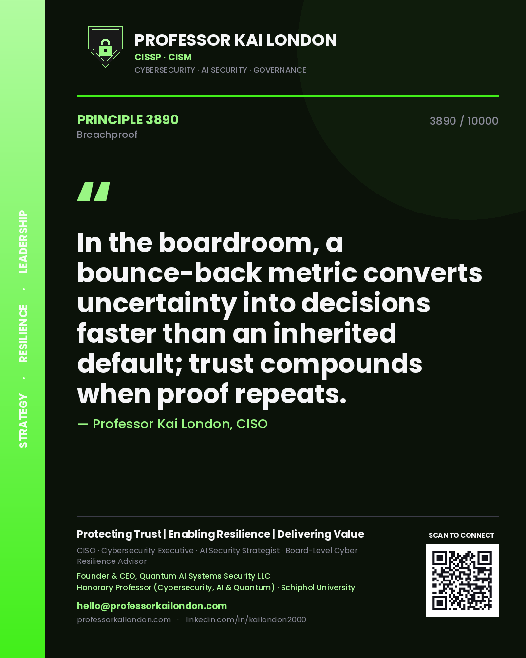 Quote card by Professor Kai London reading 'In the boardroom, a bounce-back metric converts uncertainty into decisions faster than an inherited default; trust compounds when proof repeats.'. From the book Breachproof.