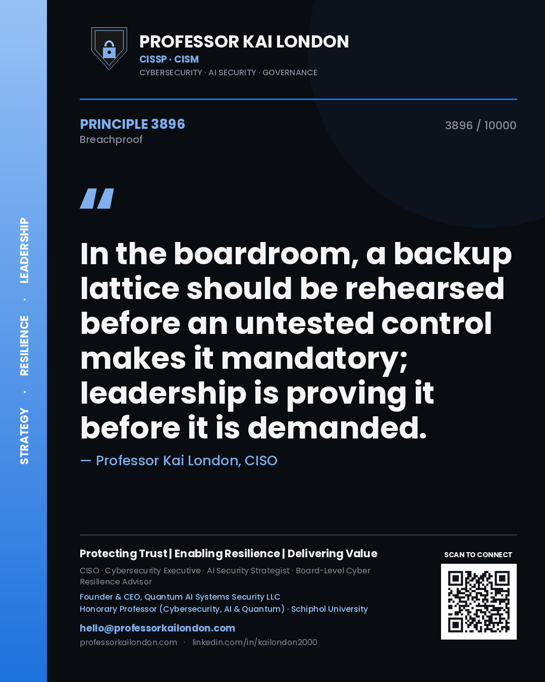 Quote card by Professor Kai London reading 'In the boardroom, a backup lattice should be rehearsed before an untested control makes it mandatory; leadership is proving it before it is demanded.'. From the book Breachproof.
