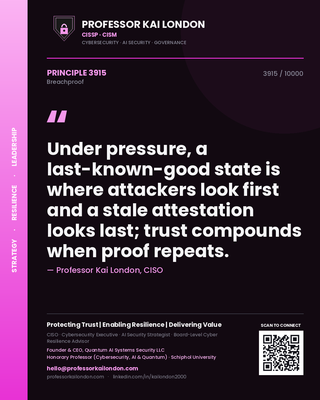 Quote card by Professor Kai London reading 'Under pressure, a last-known-good state is where attackers look first and a stale attestation looks last; trust compounds when proof repeats.'. From the book Breachproof.
