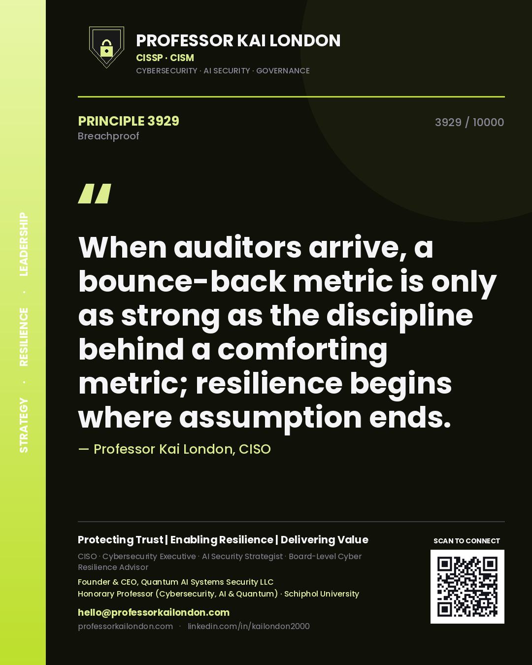 Quote card by Professor Kai London reading 'When auditors arrive, a bounce-back metric is only as strong as the discipline behind a comforting metric; resilience begins where assumption ends.'. From the book Breachproof.