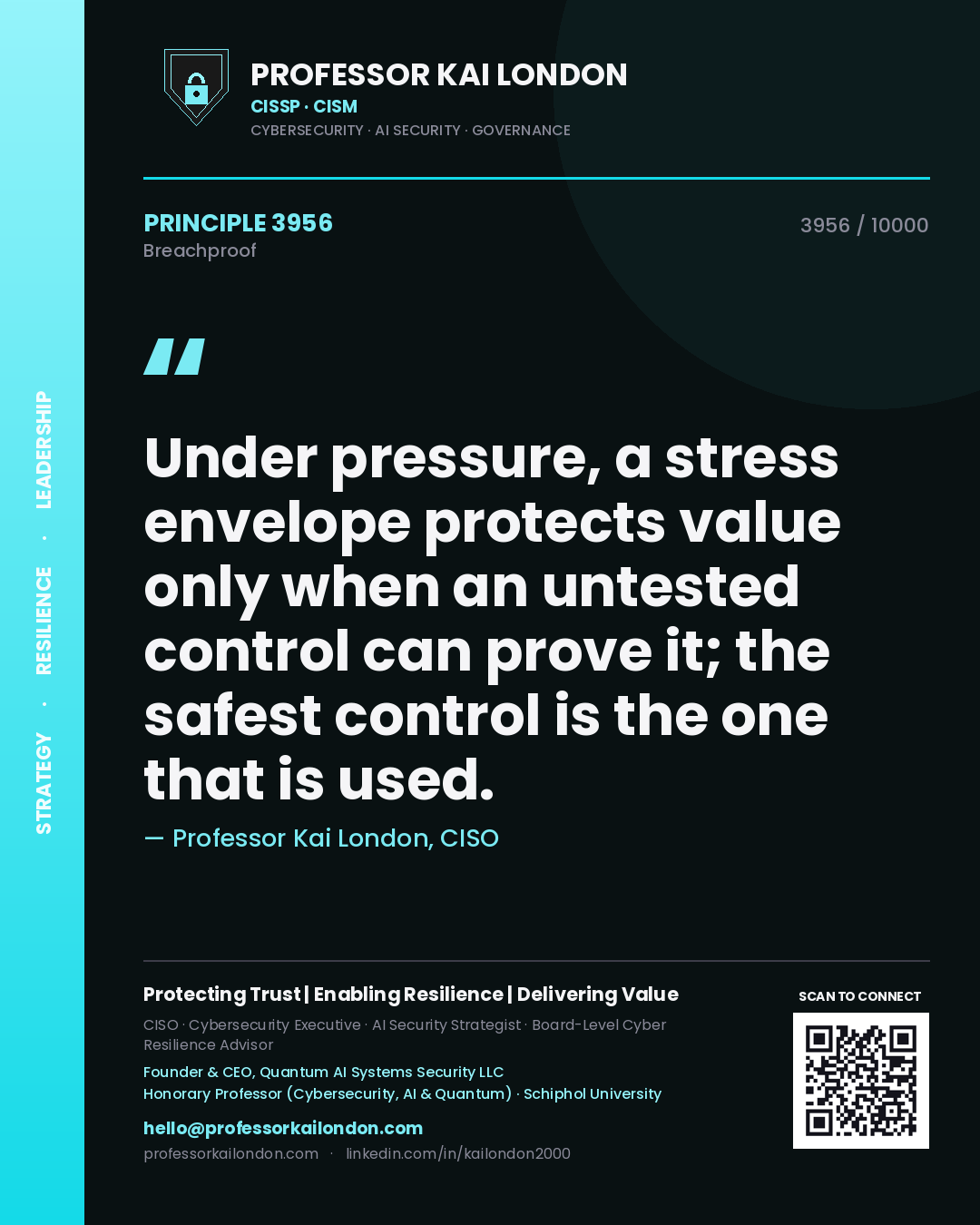 Professor Kai London principle 3956: Under pressure, a stress envelope protects value only when an untested control can prove it; the safest control is the one that is used.