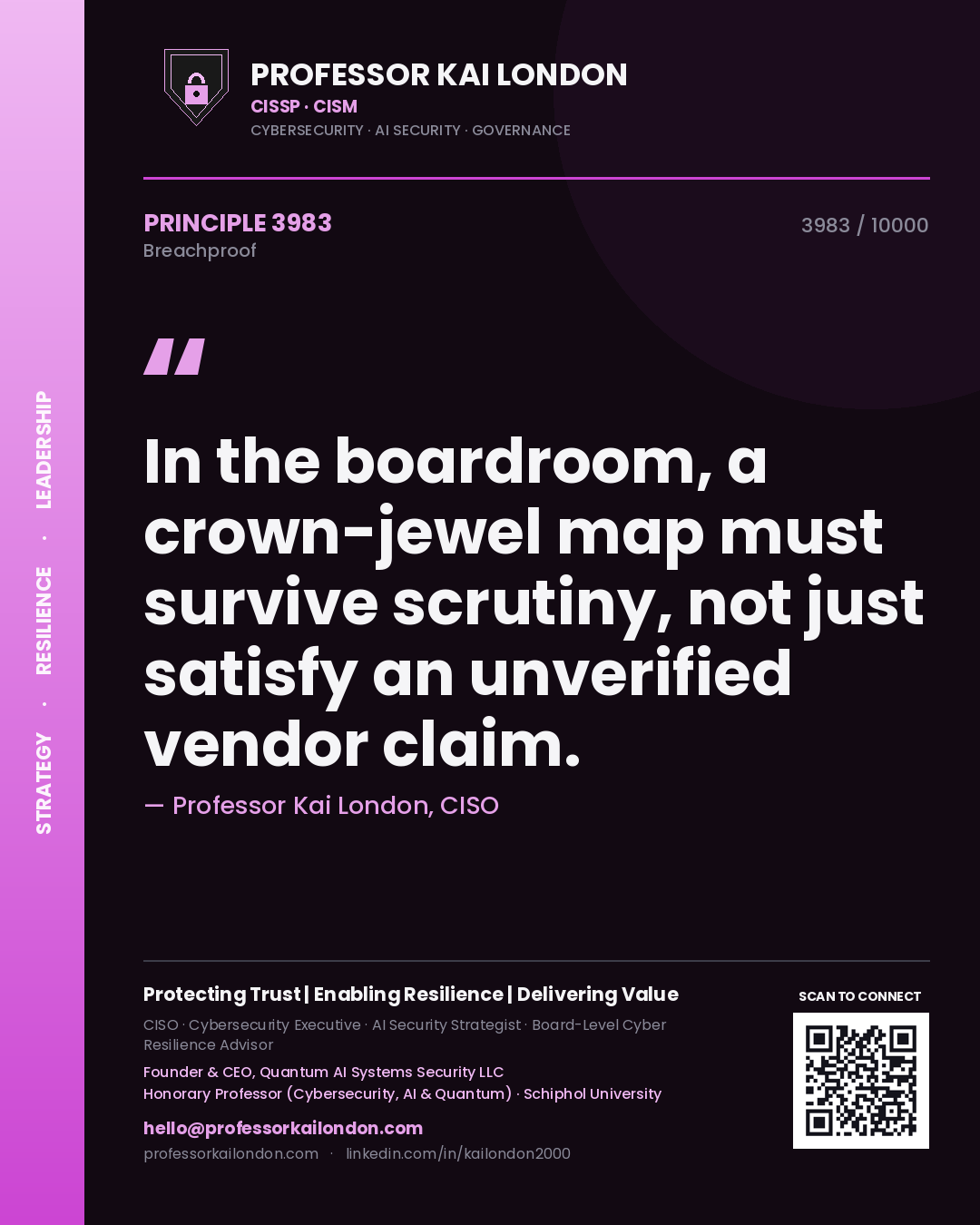 Professor Kai London principle 3983: In the boardroom, a crown-jewel map must survive scrutiny, not just satisfy an unverified vendor claim.