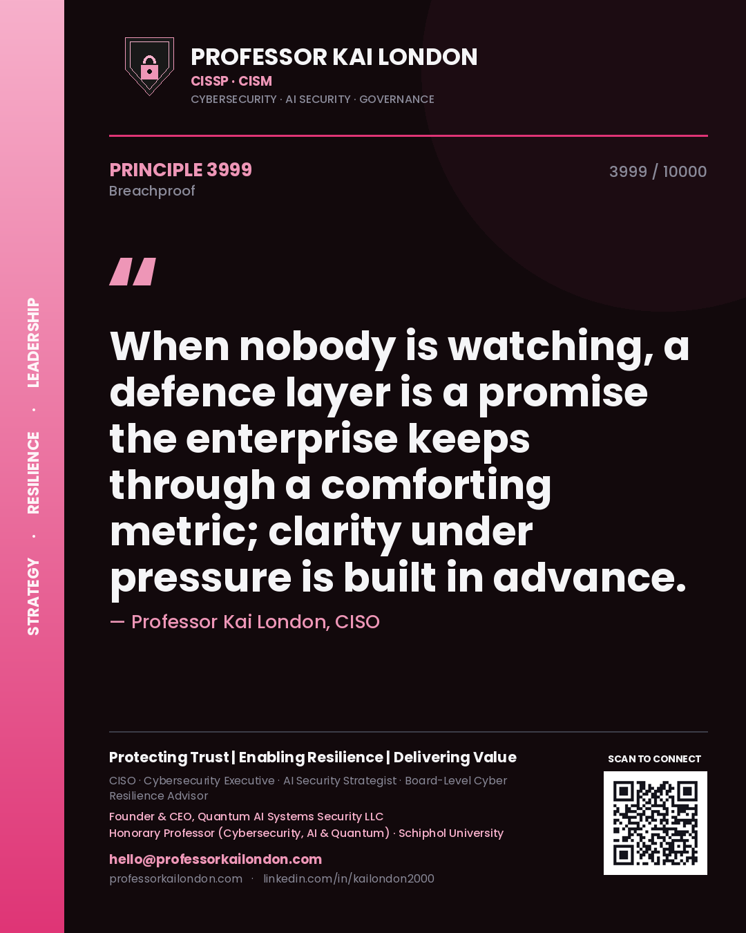 Quote card by Professor Kai London reading 'When nobody is watching, a defence layer is a promise the enterprise keeps through a comforting metric; clarity under pressure is built in advance.'. From the book Breachproof.
