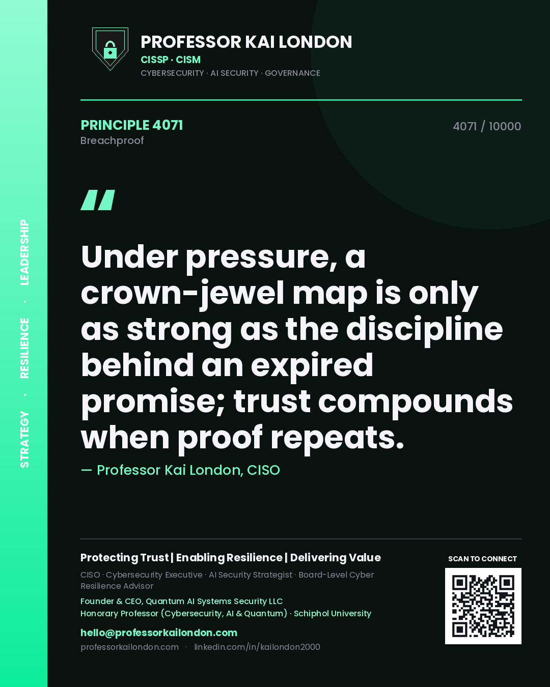 Quote card by Professor Kai London reading 'Under pressure, a crown-jewel map is only as strong as the discipline behind an expired promise; trust compounds when proof repeats.'. From the book Breachproof.