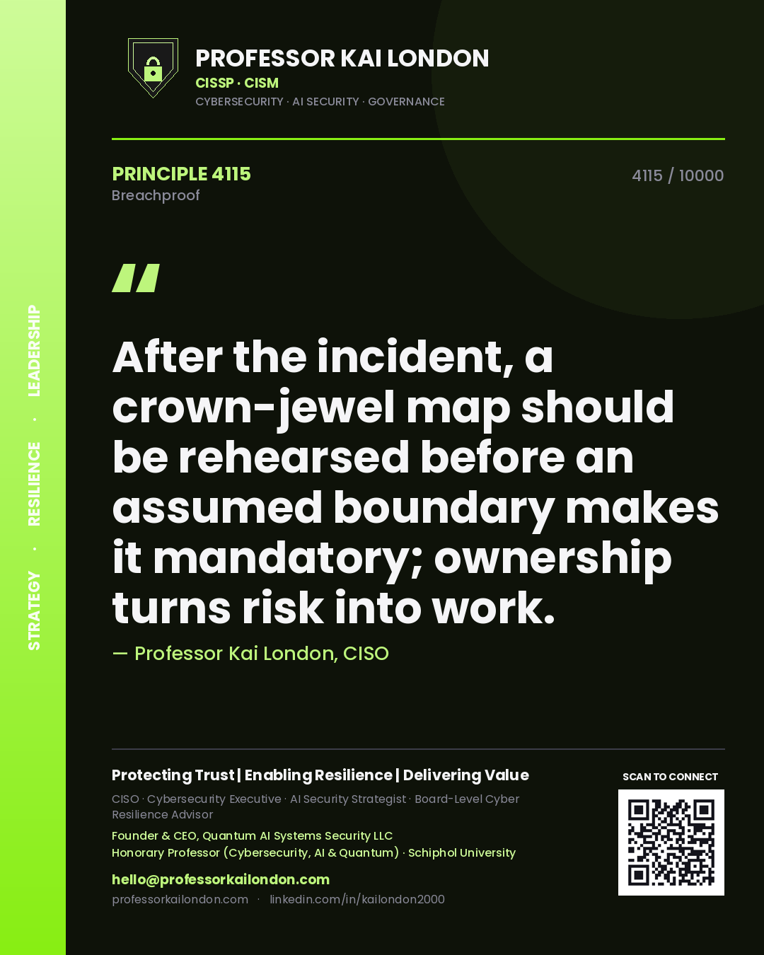 Quote card by Professor Kai London reading 'After the incident, a crown-jewel map should be rehearsed before an assumed boundary makes it mandatory; ownership turns risk into work.'. From the book Breachproof.