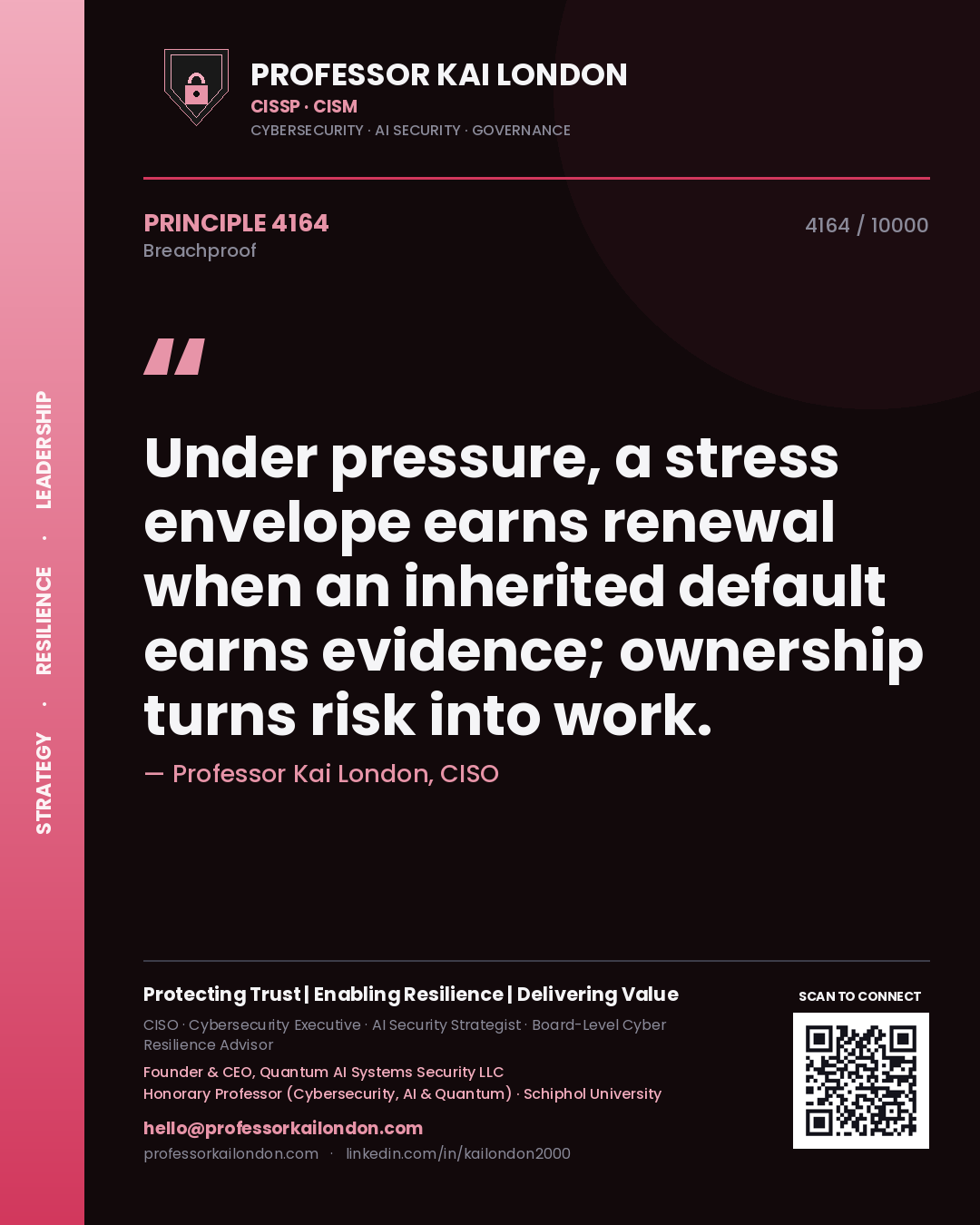 Quote card by Professor Kai London reading 'Under pressure, a stress envelope earns renewal when an inherited default earns evidence; ownership turns risk into work.'. From the book Breachproof.