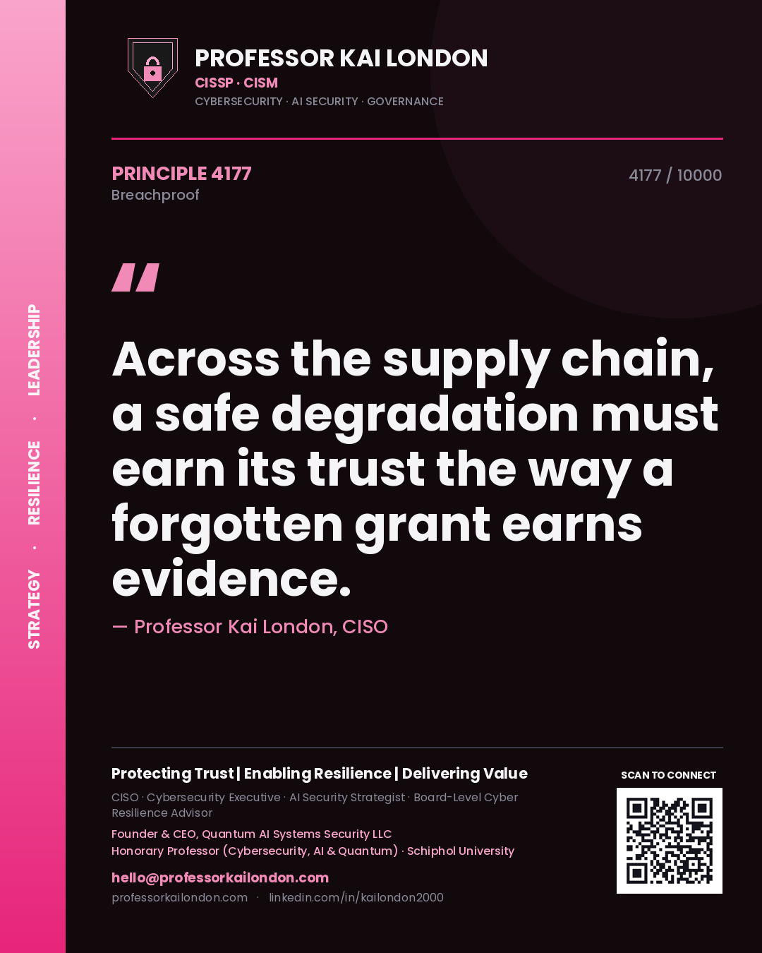 Quote card by Professor Kai London reading 'Across the supply chain, a safe degradation must earn its trust the way a forgotten grant earns evidence.'. From the book Breachproof.