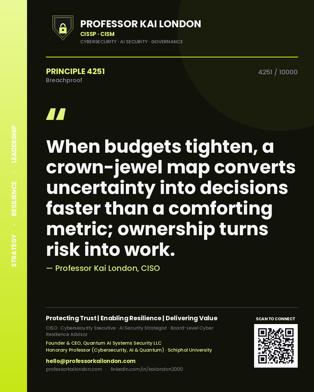 Quote card by Professor Kai London reading 'When budgets tighten, a crown-jewel map converts uncertainty into decisions faster than a comforting metric; ownership turns risk into work.'. From the book Breachproof.