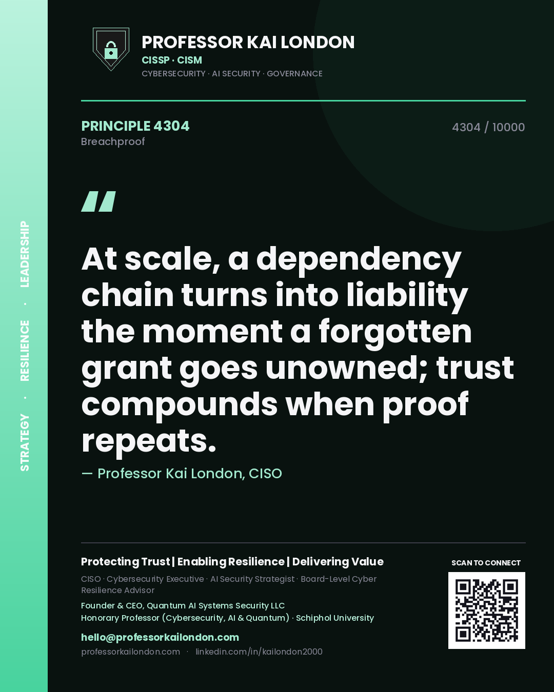 Quote card by Professor Kai London reading 'At scale, a dependency chain turns into liability the moment a forgotten grant goes unowned; trust compounds when proof repeats.'. From the book Breachproof.