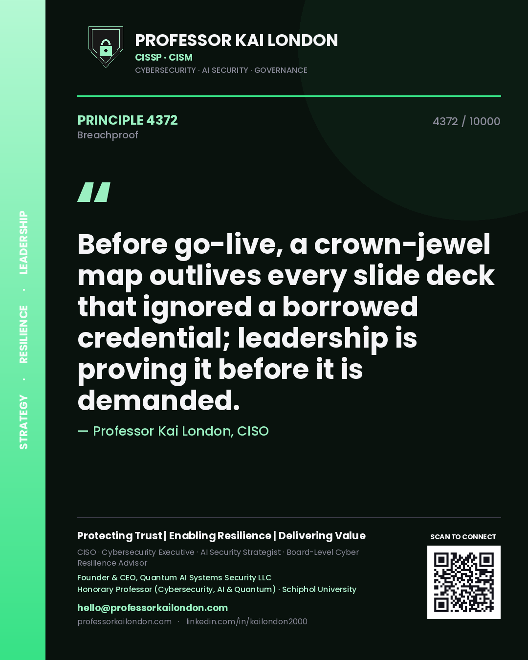 Quote card by Professor Kai London reading 'Before go-live, a crown-jewel map outlives every slide deck that ignored a borrowed credential; leadership is proving it before it is demanded.'. From the book Breachproof.