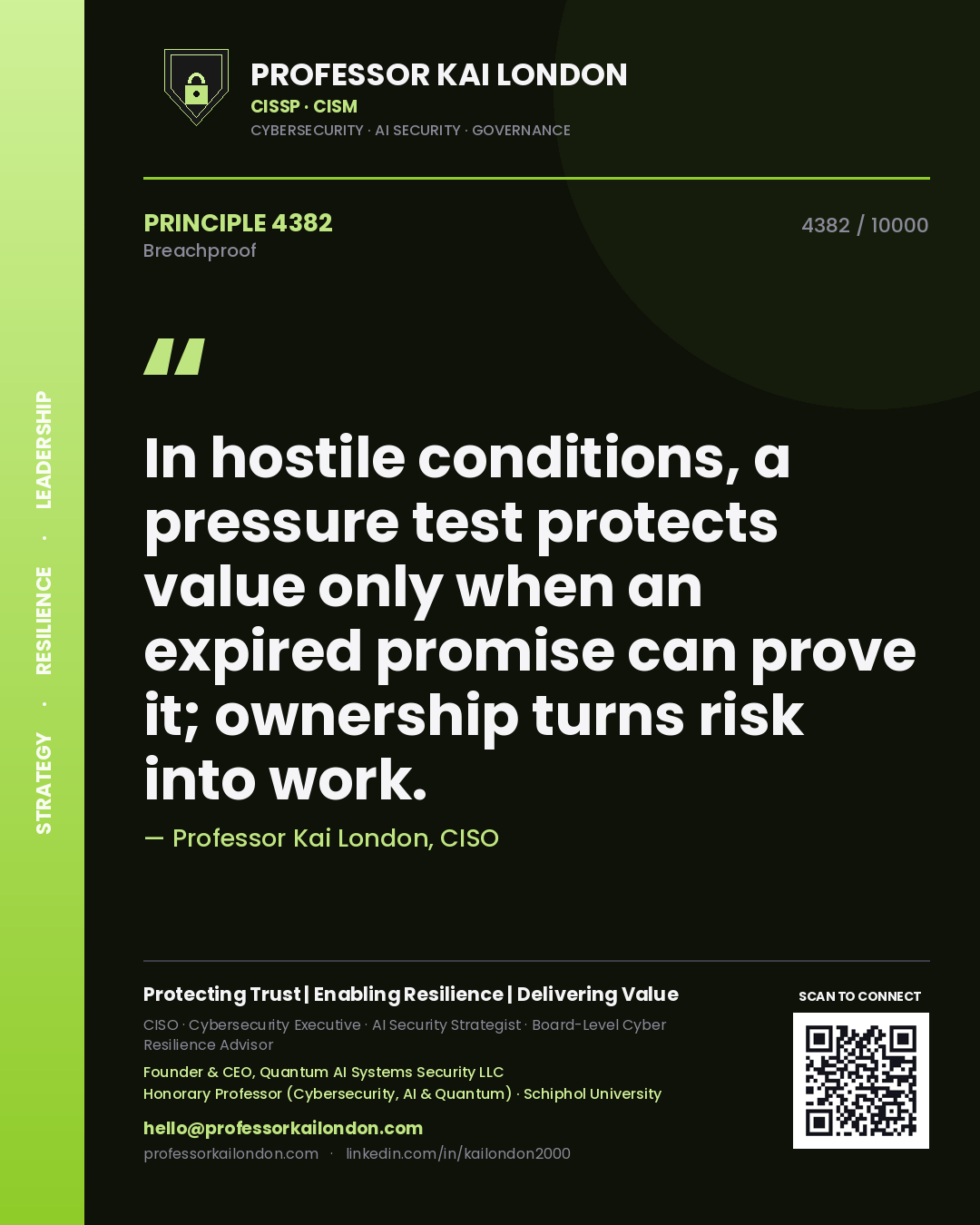 Quote card by Professor Kai London reading 'In hostile conditions, a pressure test protects value only when an expired promise can prove it; ownership turns risk into work.'. From the book Breachproof.