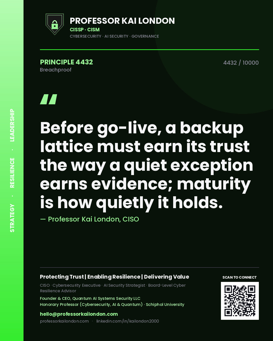 Quote card by Professor Kai London reading 'Before go-live, a backup lattice must earn its trust the way a quiet exception earns evidence; maturity is how quietly it holds.'. From the book Breachproof.