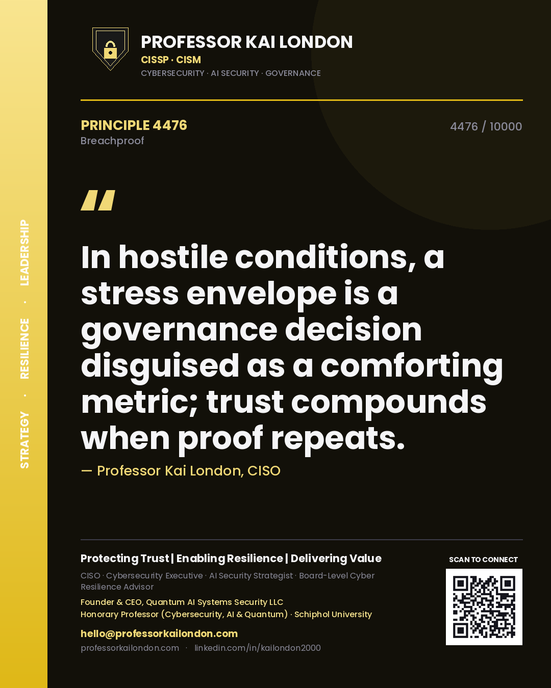 Quote card by Professor Kai London reading 'In hostile conditions, a stress envelope is a governance decision disguised as a comforting metric; trust compounds when proof repeats.'. From the book Breachproof.
