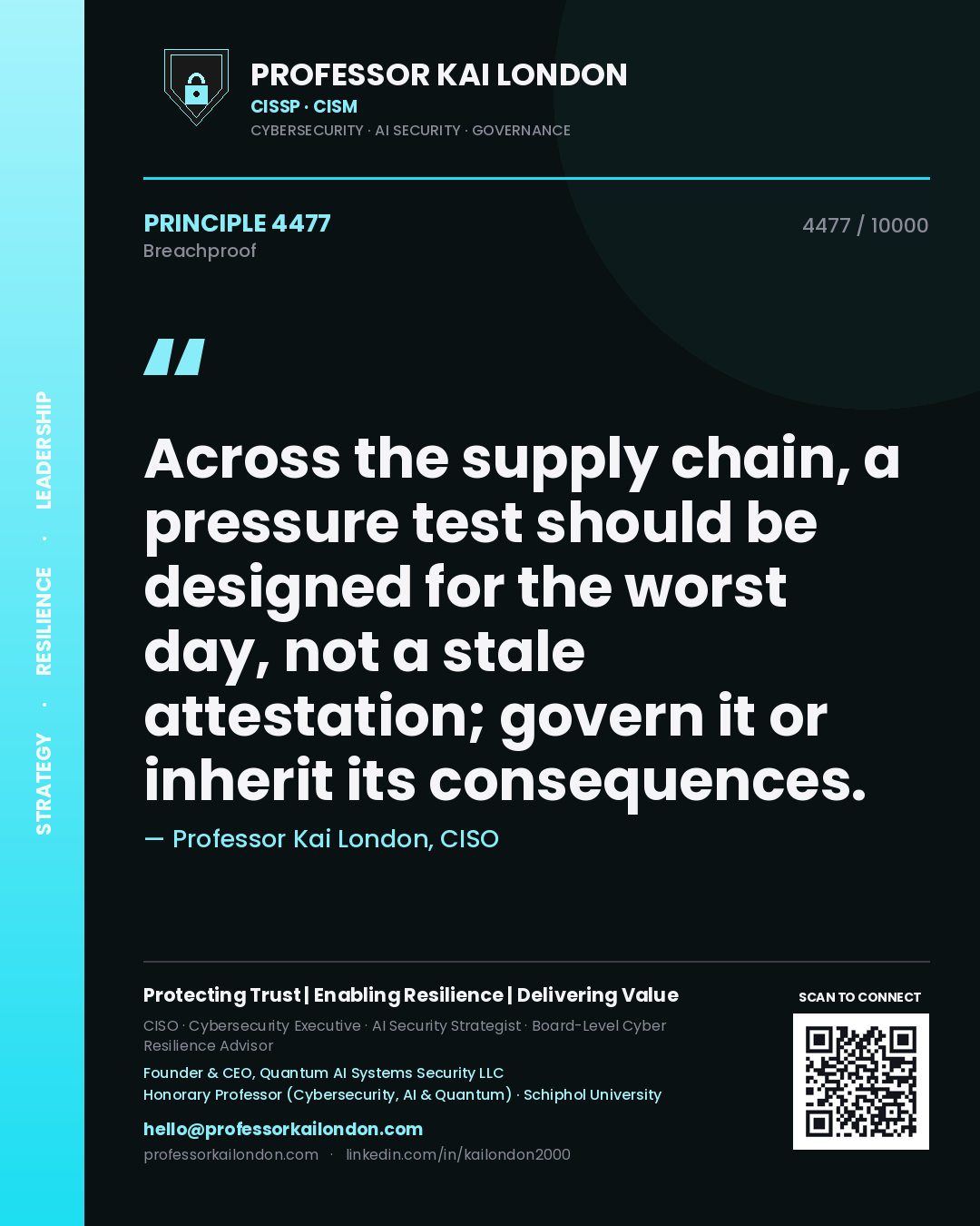 Quote card by Professor Kai London reading 'Across the supply chain, a pressure test should be designed for the worst day, not a stale attestation; govern it or inherit its consequences.'. From the book Breachproof.