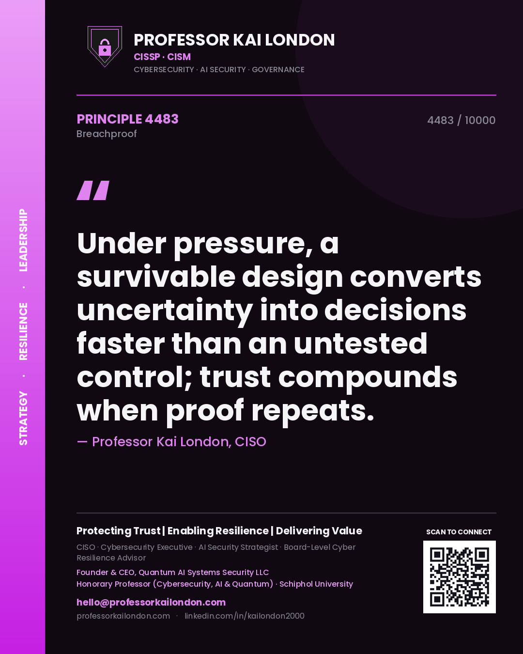 Quote card by Professor Kai London reading 'Under pressure, a survivable design converts uncertainty into decisions faster than an untested control; trust compounds when proof repeats.'. From the book Breachproof.