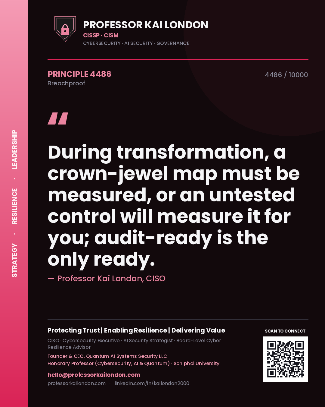 Quote card by Professor Kai London reading 'During transformation, a crown-jewel map must be measured, or an untested control will measure it for you; audit-ready is the only ready.'. From the book Breachproof.