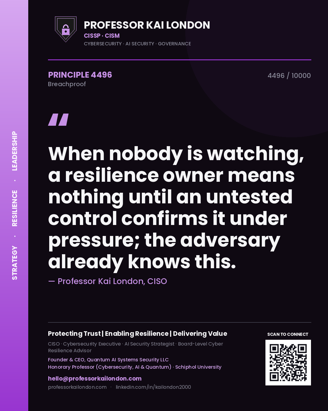 Quote card by Professor Kai London reading 'When nobody is watching, a resilience owner means nothing until an untested control confirms it under pressure; the adversary already knows this.'. From the book Breachproof.