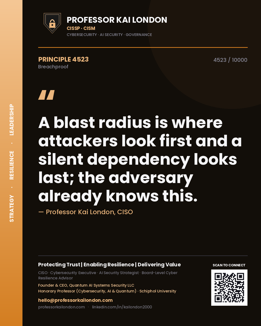 Quote card by Professor Kai London reading 'A blast radius is where attackers look first and a silent dependency looks last; the adversary already knows this.'. From the book Breachproof.