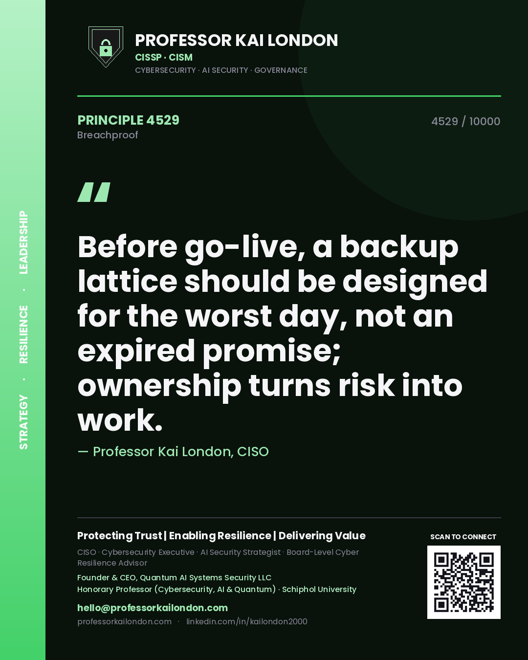 Quote card by Professor Kai London reading 'Before go-live, a backup lattice should be designed for the worst day, not an expired promise; ownership turns risk into work.'. From the book Breachproof.