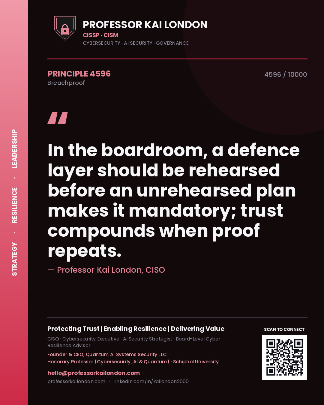 Professor Kai London principle 4596: In the boardroom, a defence layer should be rehearsed before an unrehearsed plan makes it mandatory; trust compounds when proof repeats.