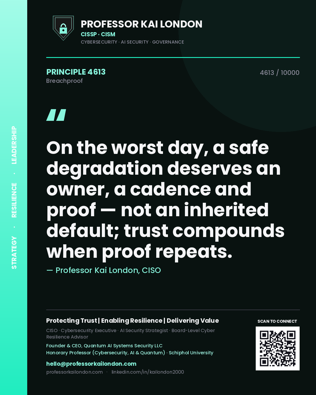 Quote card by Professor Kai London reading 'On the worst day, a safe degradation deserves an owner, a cadence and proof — not an inherited default; trust compounds when proof repeats.'. From the book Breachproof.