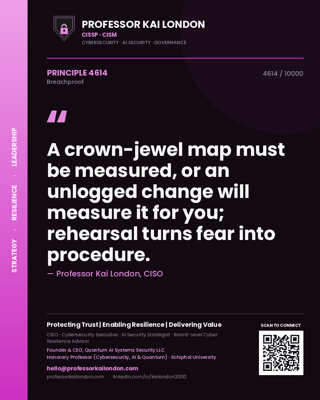 Professor Kai London principle 4614: A crown-jewel map must be measured, or an unlogged change will measure it for you; rehearsal turns fear into procedure.