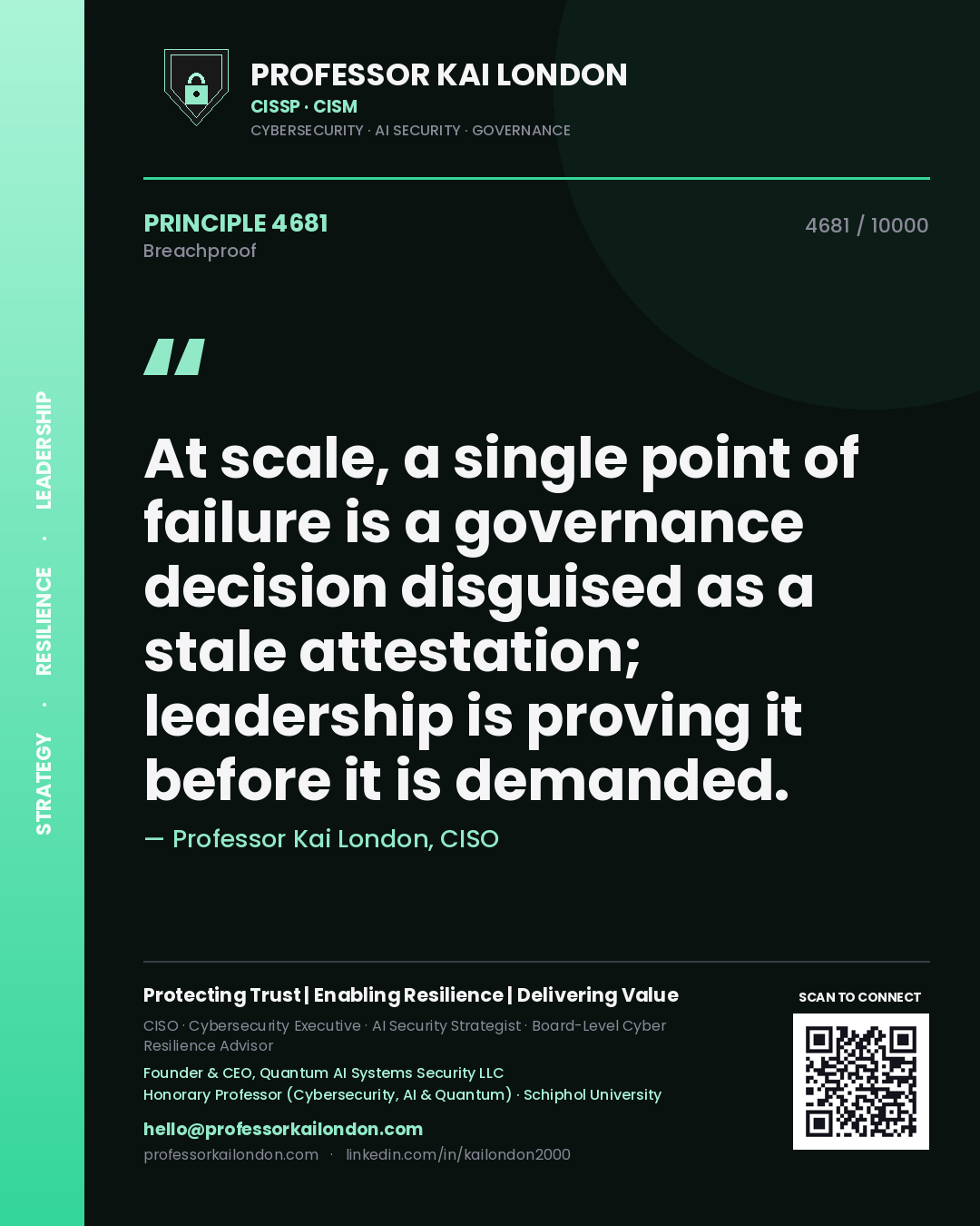 Quote card by Professor Kai London reading 'At scale, a single point of failure is a governance decision disguised as a stale attestation; leadership is proving it before it is demanded.'. From the book Breachproof.