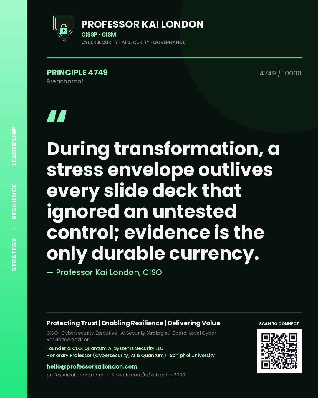 Quote card by Professor Kai London reading 'During transformation, a stress envelope outlives every slide deck that ignored an untested control; evidence is the only durable currency.'. From the book Breachproof.