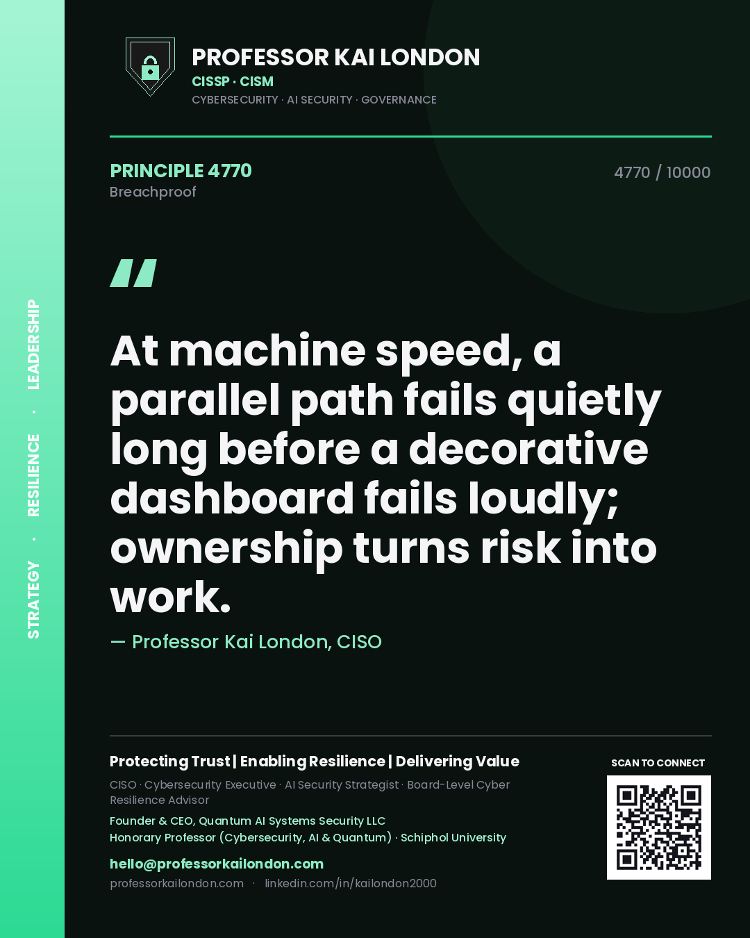 Quote card by Professor Kai London reading 'At machine speed, a parallel path fails quietly long before a decorative dashboard fails loudly; ownership turns risk into work.'. From the book Breachproof.