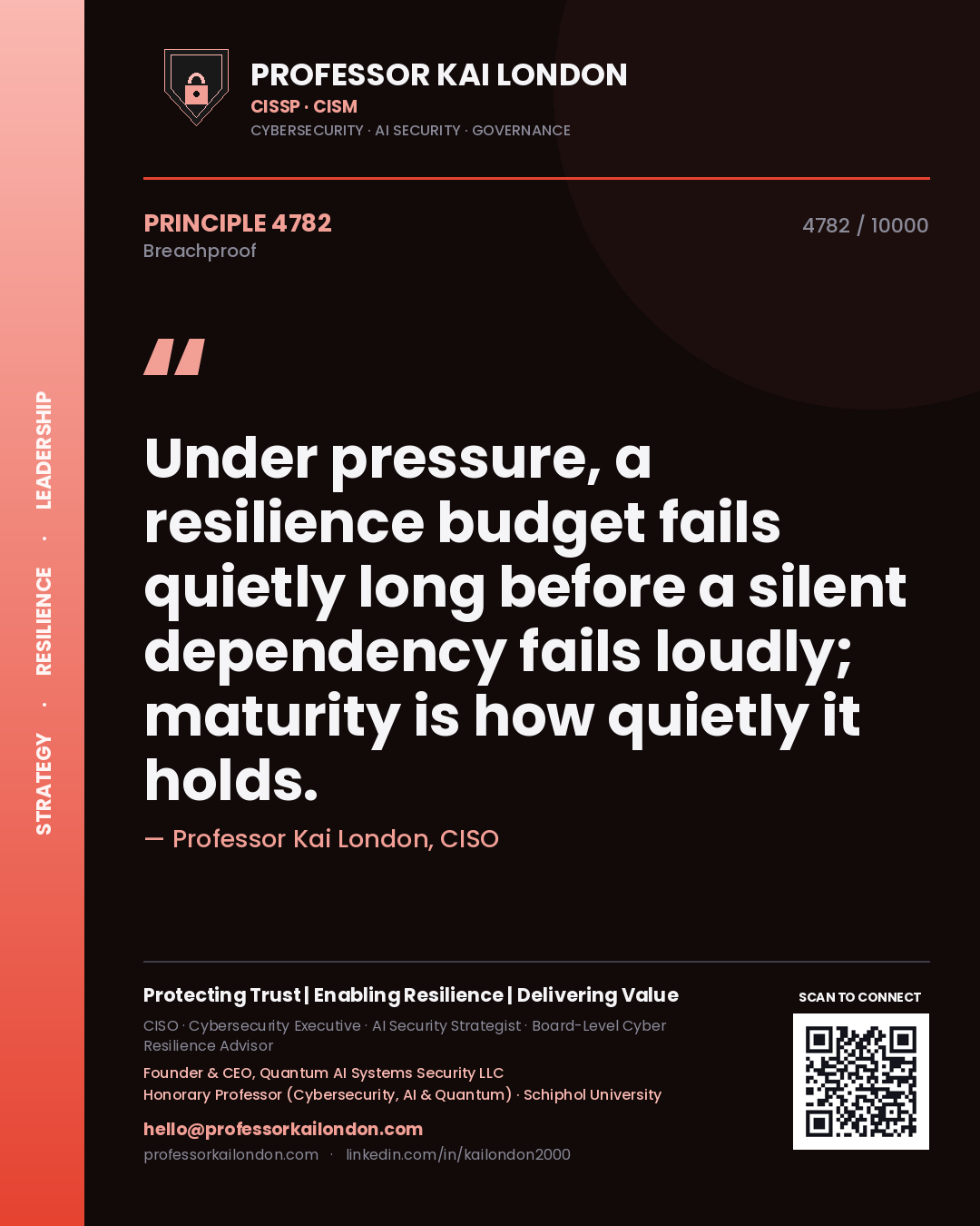Quote card by Professor Kai London reading 'Under pressure, a resilience budget fails quietly long before a silent dependency fails loudly; maturity is how quietly it holds.'. From the book Breachproof.