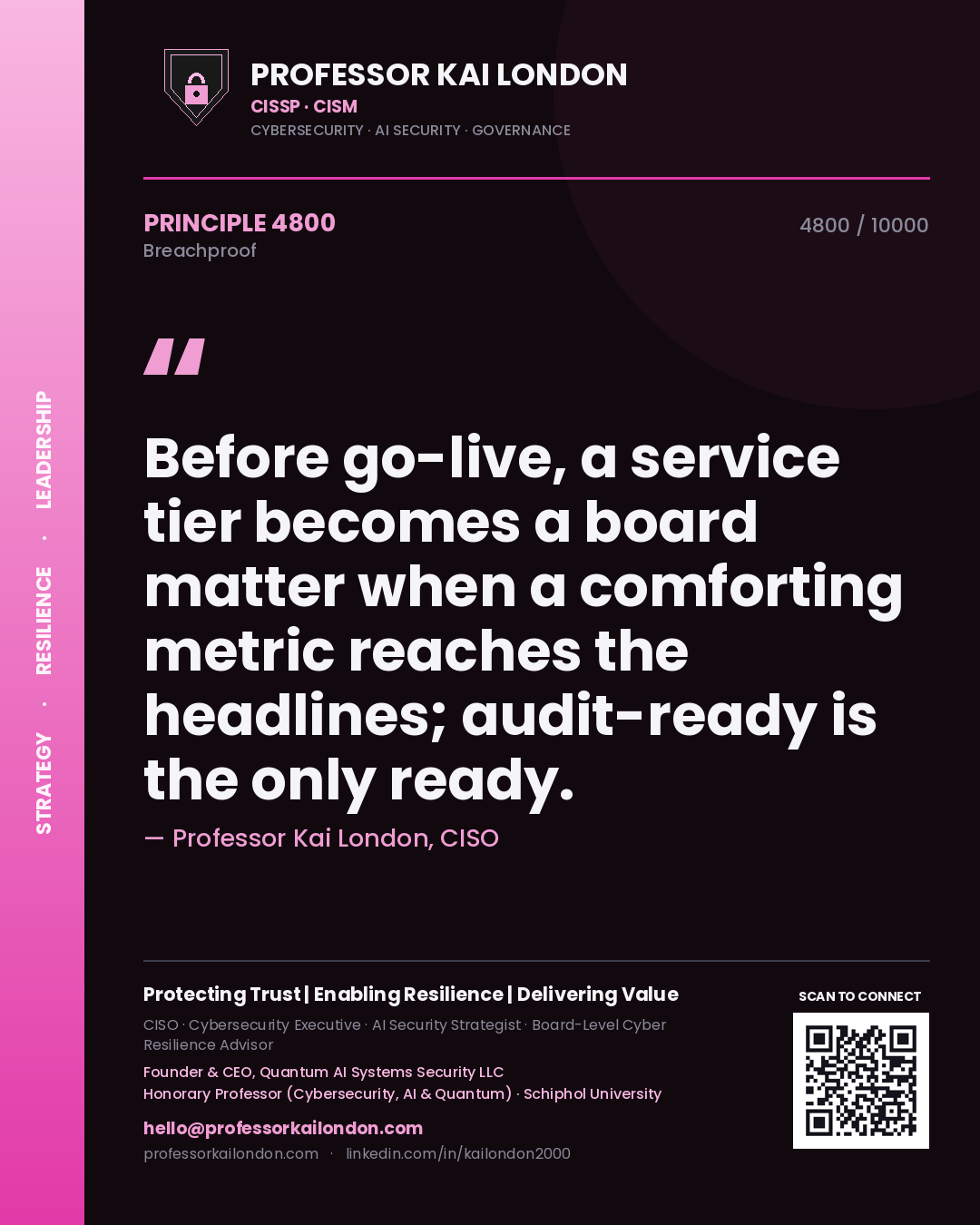 Quote card by Professor Kai London reading 'Before go-live, a service tier becomes a board matter when a comforting metric reaches the headlines; audit-ready is the only ready.'. From the book Breachproof.