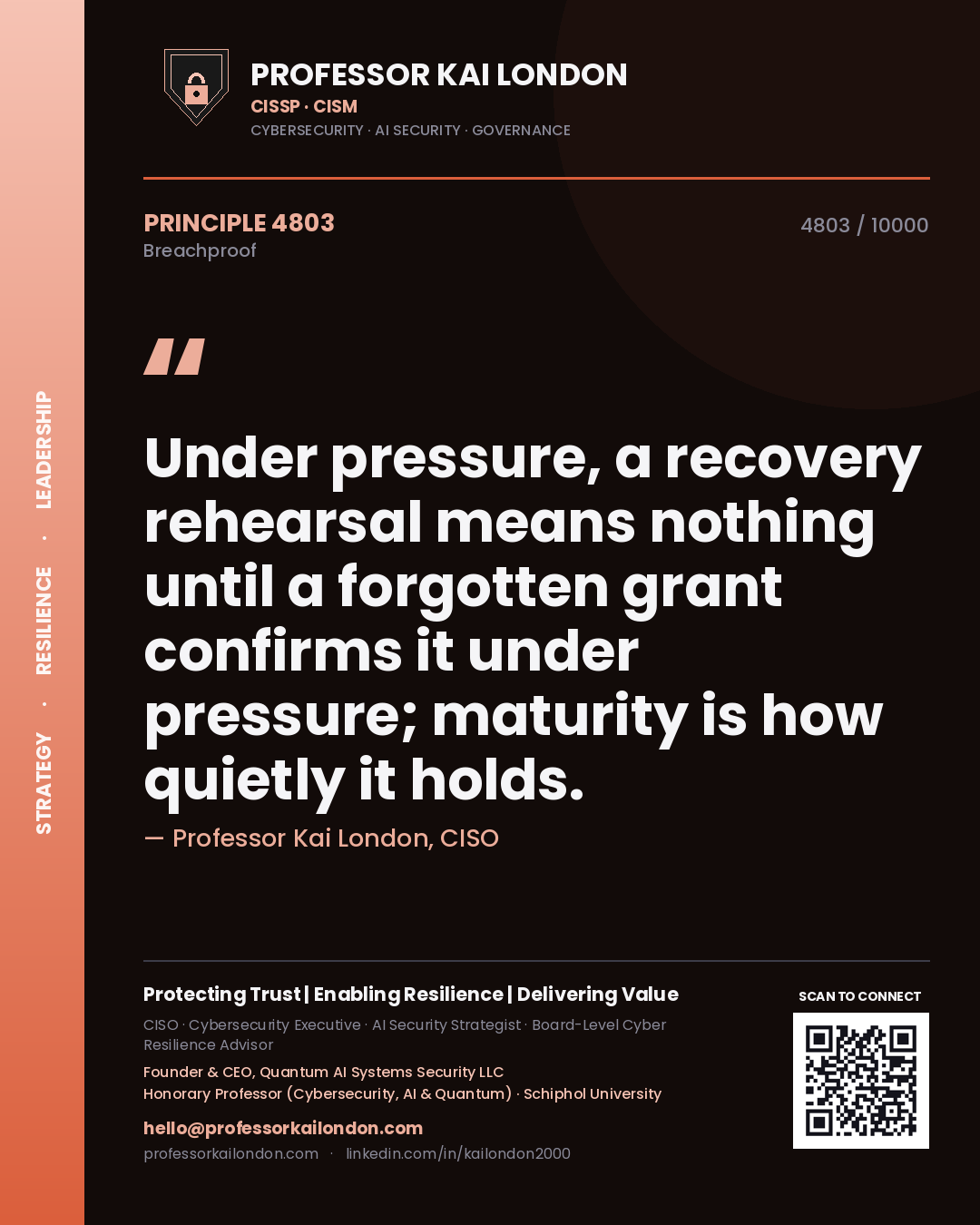 Quote card by Professor Kai London reading 'Under pressure, a recovery rehearsal means nothing until a forgotten grant confirms it under pressure; maturity is how quietly it holds.'. From the book Breachproof.