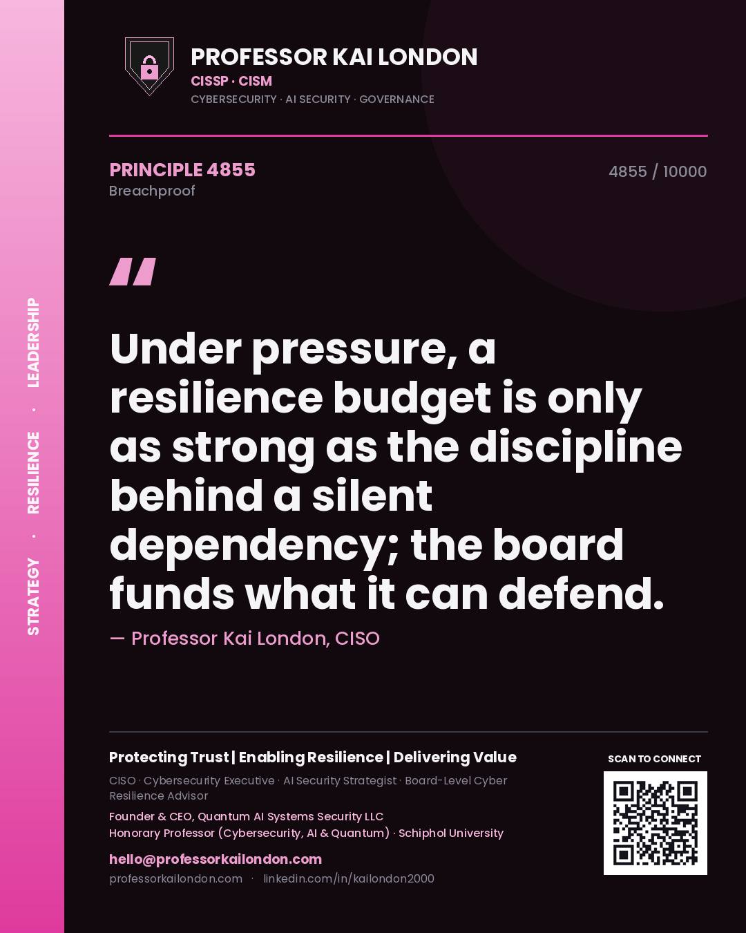 Quote card by Professor Kai London reading 'Under pressure, a resilience budget is only as strong as the discipline behind a silent dependency; the board funds what it can defend.'. From the book Breachproof.