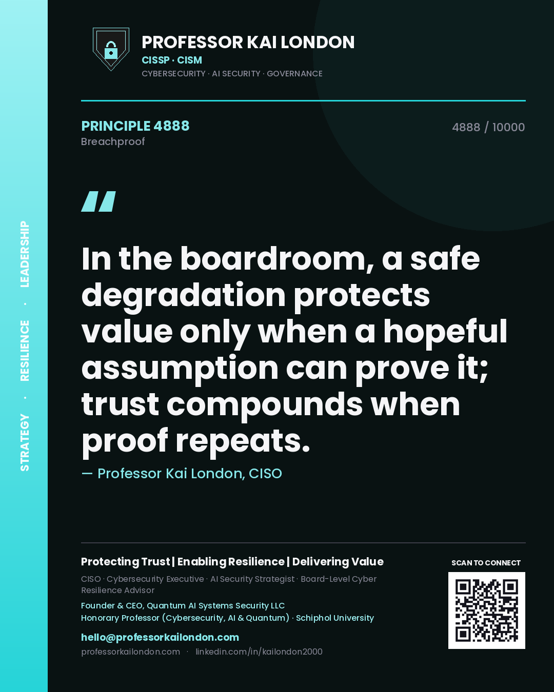 Quote card by Professor Kai London reading 'In the boardroom, a safe degradation protects value only when a hopeful assumption can prove it; trust compounds when proof repeats.'. From the book Breachproof.