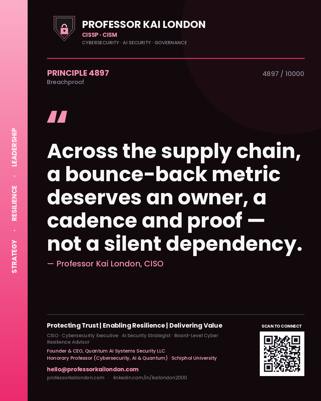 Quote card by Professor Kai London reading 'Across the supply chain, a bounce-back metric deserves an owner, a cadence and proof — not a silent dependency.'. From the book Breachproof.