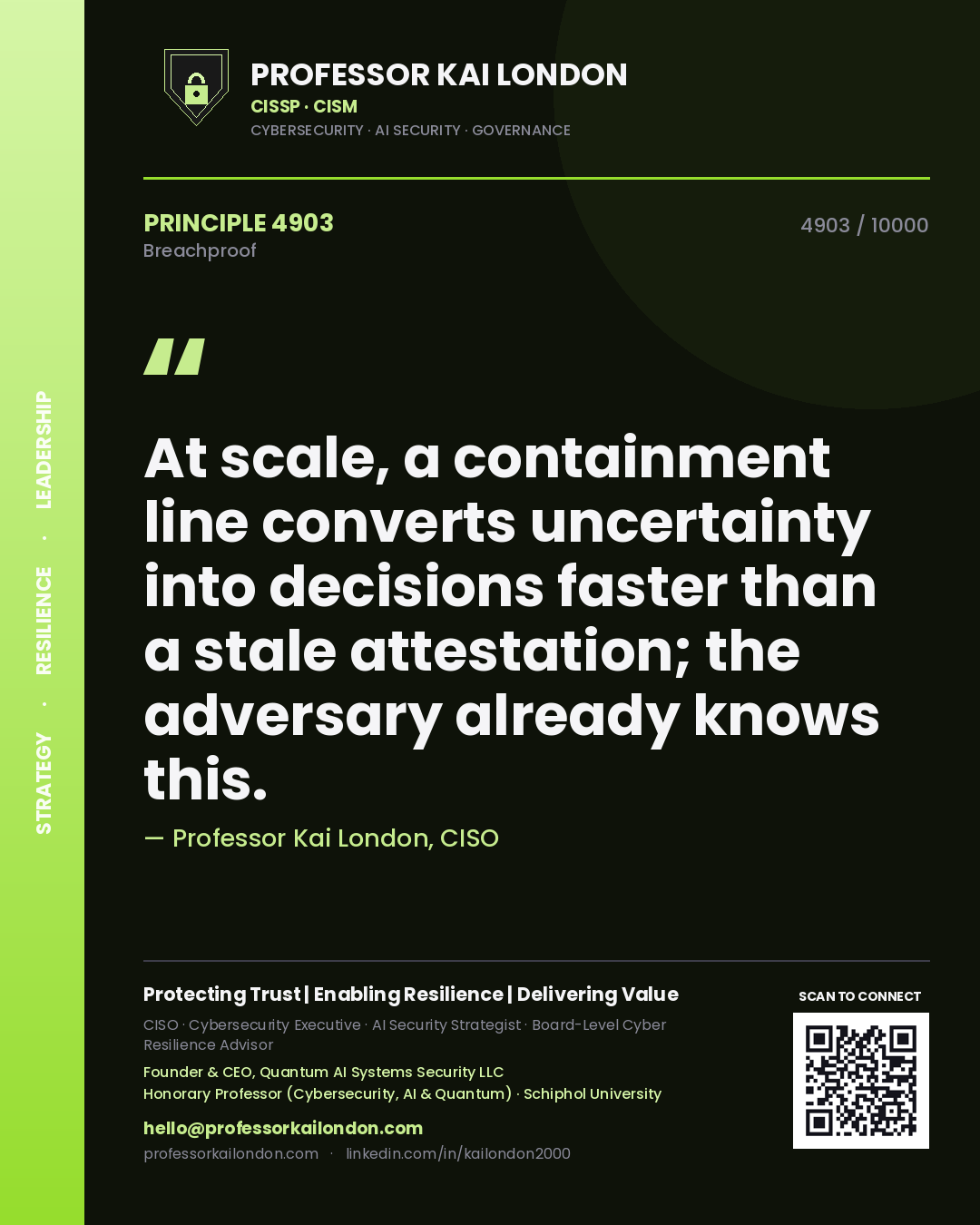Quote card by Professor Kai London reading 'At scale, a containment line converts uncertainty into decisions faster than a stale attestation; the adversary already knows this.'. From the book Breachproof.