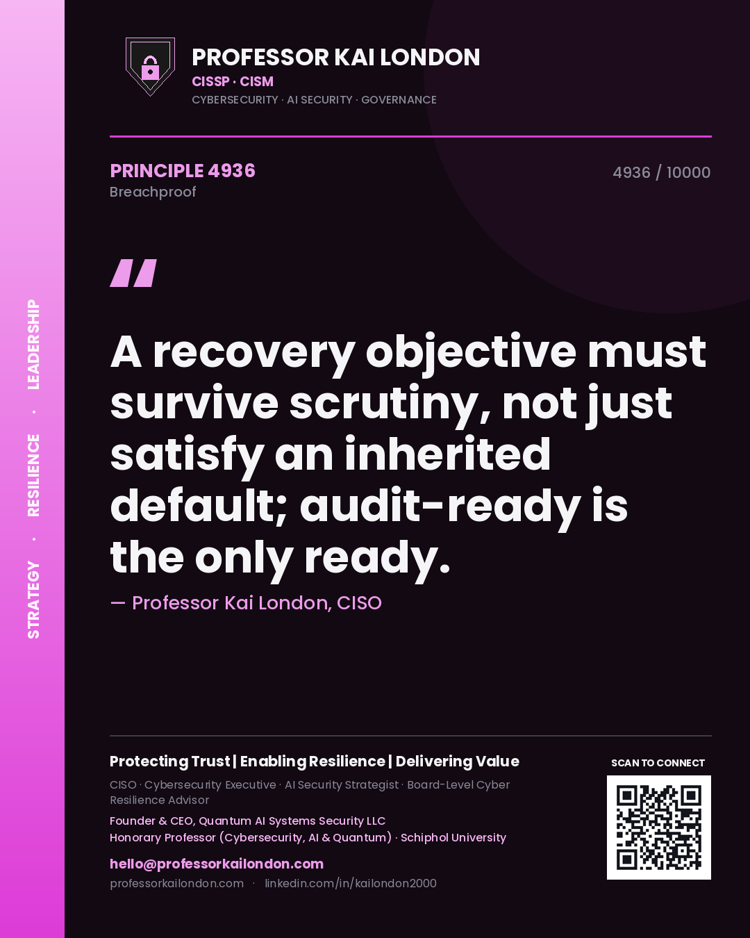 Quote card by Professor Kai London reading 'A recovery objective must survive scrutiny, not just satisfy an inherited default; audit-ready is the only ready.'. From the book Breachproof.
