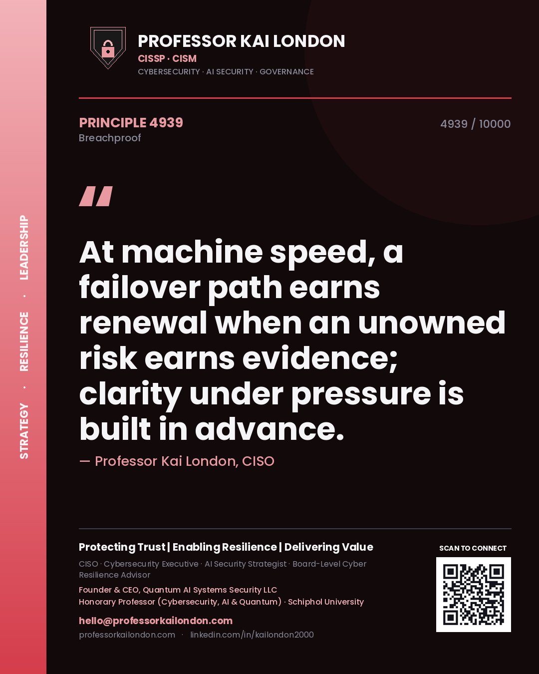 Quote card by Professor Kai London reading 'At machine speed, a failover path earns renewal when an unowned risk earns evidence; clarity under pressure is built in advance.'. From the book Breachproof.