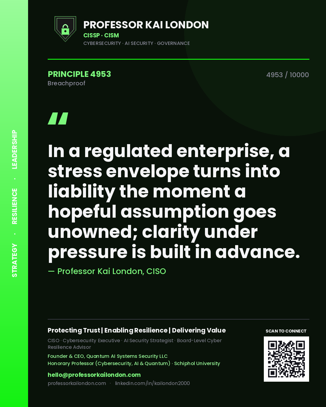 Quote card by Professor Kai London reading 'In a regulated enterprise, a stress envelope turns into liability the moment a hopeful assumption goes unowned; clarity under pressure is built in advance.'. From the book Breachproof.