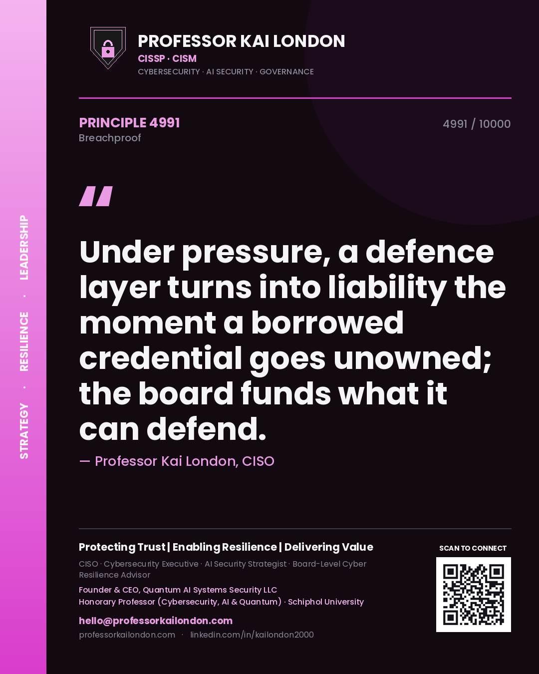 Quote card by Professor Kai London reading 'Under pressure, a defence layer turns into liability the moment a borrowed credential goes unowned; the board funds what it can defend.'. From the book Breachproof.
