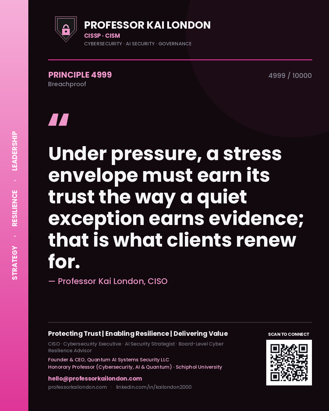 Quote card by Professor Kai London reading 'Under pressure, a stress envelope must earn its trust the way a quiet exception earns evidence; that is what clients renew for.'. From the book Breachproof.
