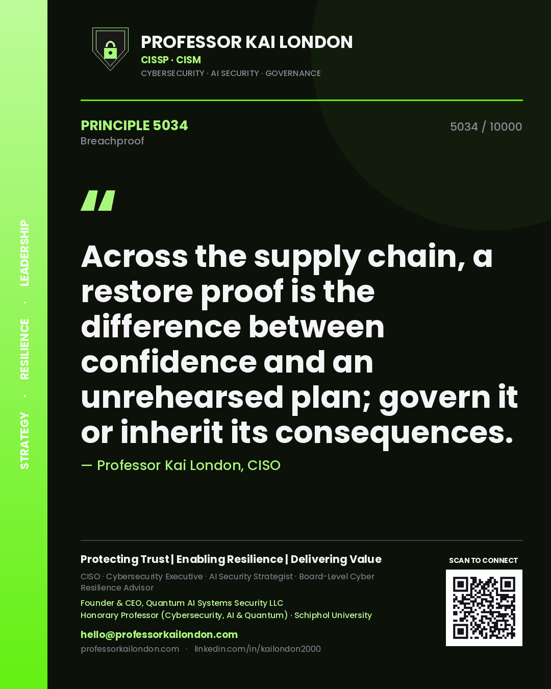 Quote card by Professor Kai London reading 'Across the supply chain, a restore proof is the difference between confidence and an unrehearsed plan; govern it or inherit its consequences.'. From the book Breachproof.
